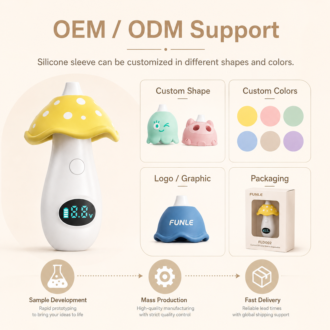 FLD002 V2 OEM and ODM customization options