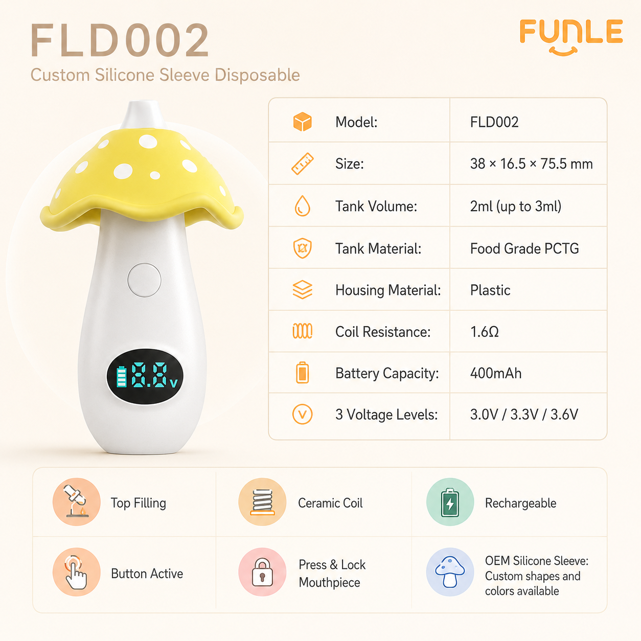 FLD002 V2 product details and specification sheet