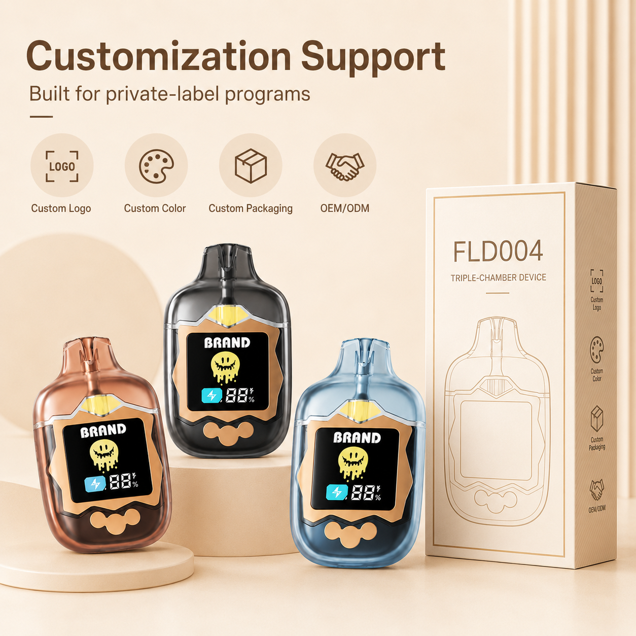 FLD004 3-in-1 Triple-Tank Disposable Vape Device – 400mAh Dual Mode - Image 6