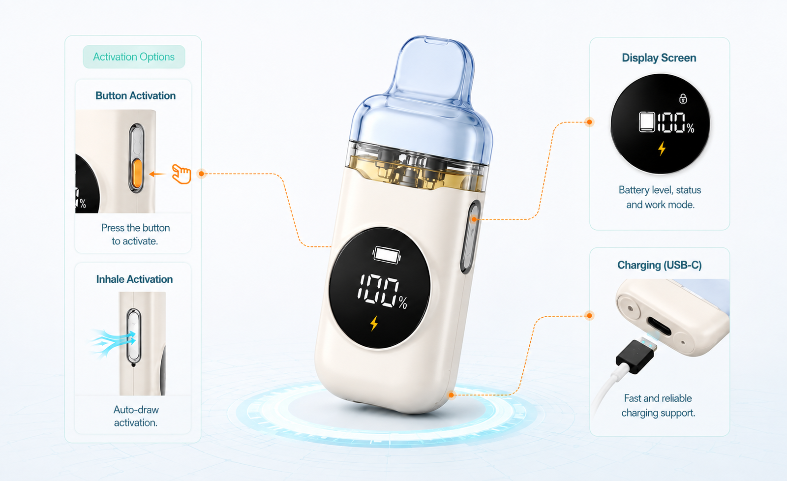 FUNLE OEM vape hardware activation, display and charging configuration options